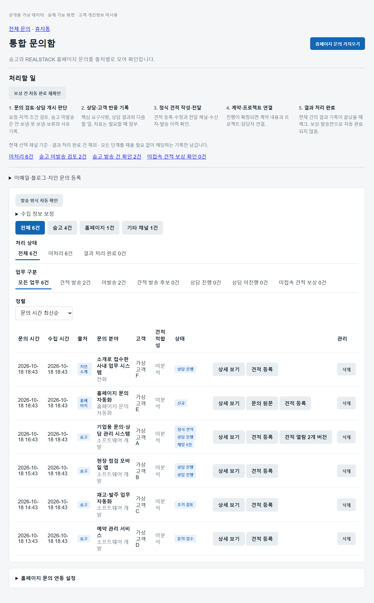 가상 데이터로 구성한 통합 문의함: 채널·상태·견적 연결을 함께 확인