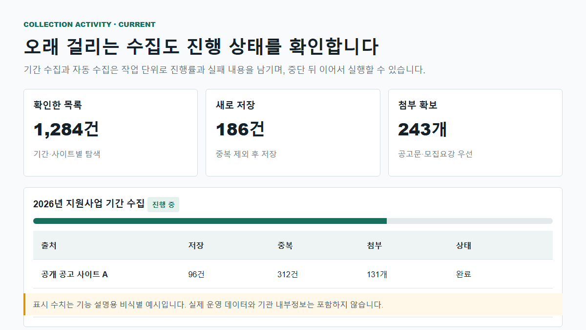 기간 수집의 진행 상태와 저장·중복·첨부 결과를 확인하는 화면 예시
