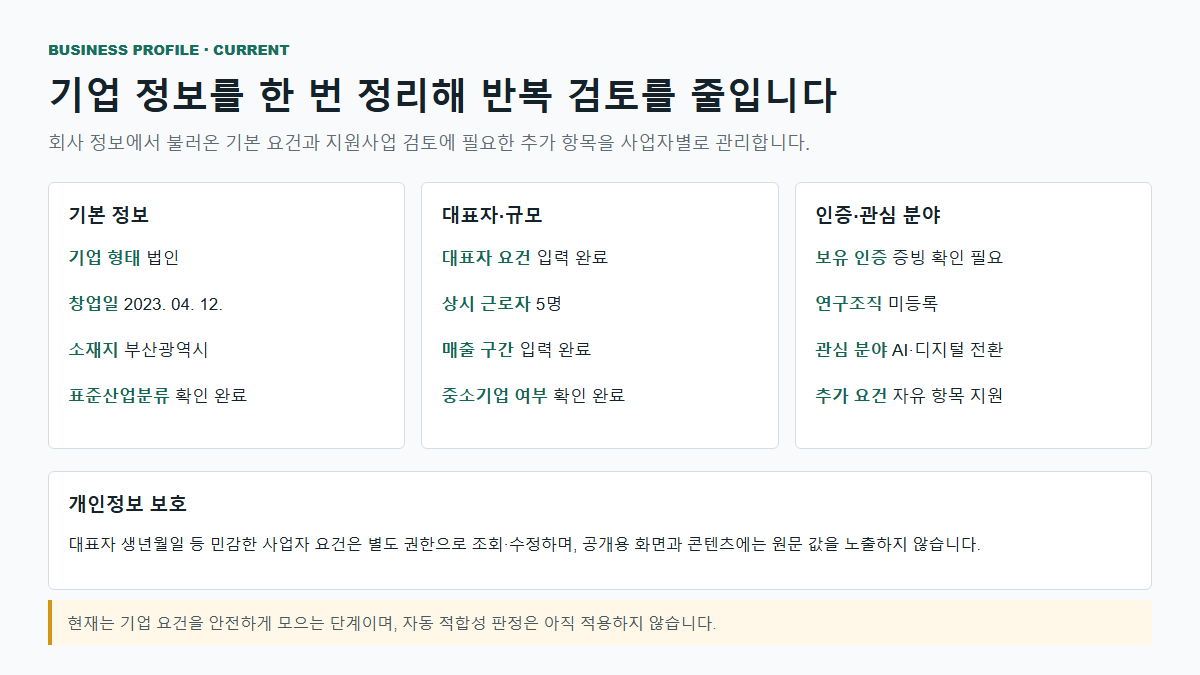 기업별 지원사업 검토 요건을 안전하게 관리하는 화면 예시