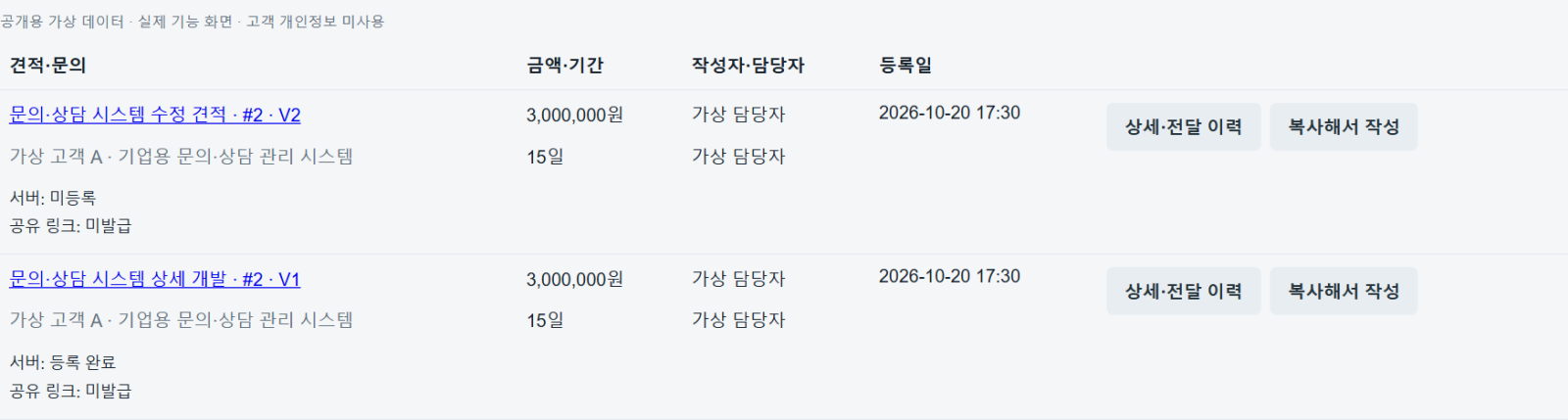 견적 이력: 같은 문의에 연결된 견적 버전과 복사 기능을 확인하는 실제 화면. 가상 데이터입니다.