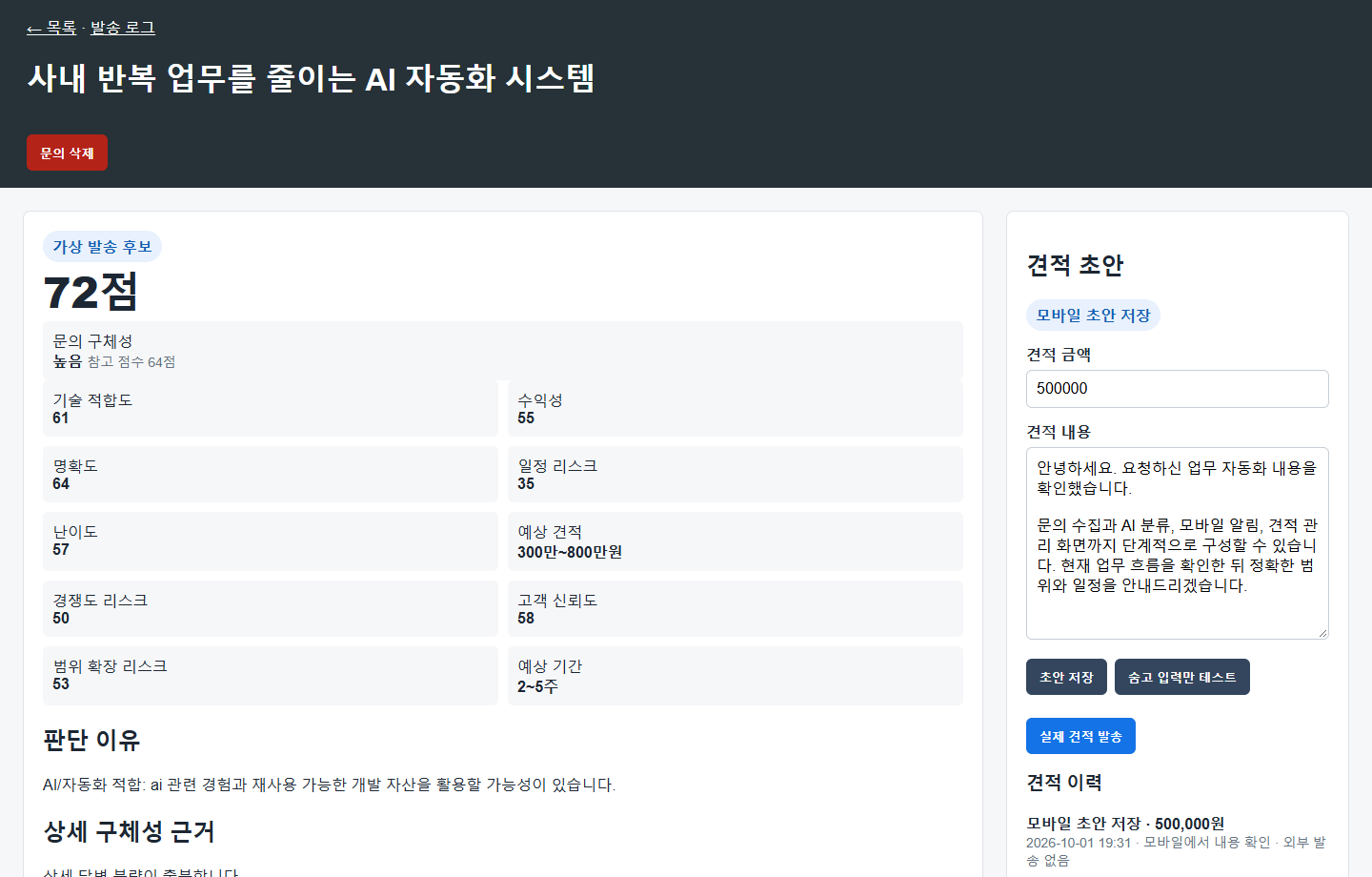 기술 적합도와 수익성, 명확도, 일정 위험을 함께 보여주는 문의 상세 분석 화면